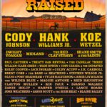 Born & Raised Festival Announces Cody Johnson, Hank Williams Jr., Koe Wetzel, Dwight Yoakam, Midland, The Red Clay Strays, and more